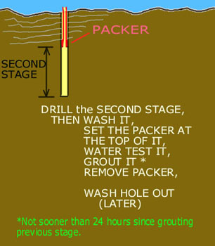 Downstage with packer 2